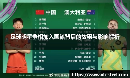 足球明星争相加入国籍背后的故事与影响解析