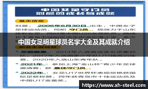 中国女足明星球员名字大全及其成就介绍
